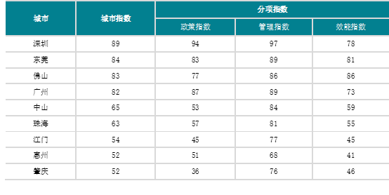 5b394933599f4ec09efb7f7ffd11380c.png 微信图片_20210319092641.png